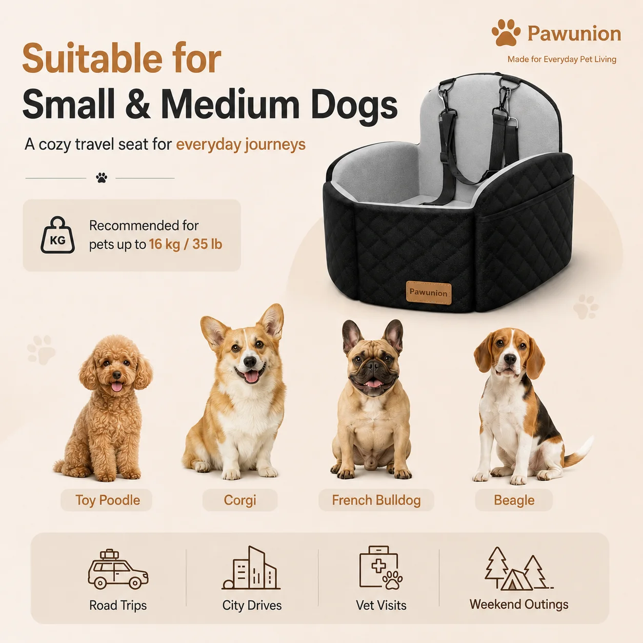 小型犬/中型犬/大型犬用ドッグカーシート、メモリーフォームド - Calming Dog Bed のレビューと価格