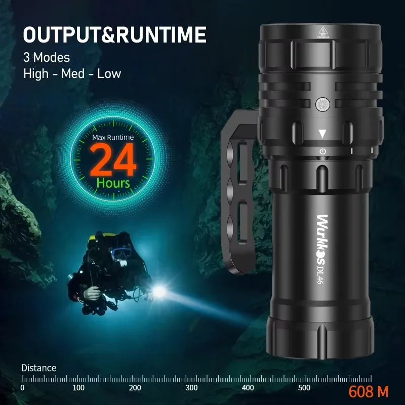2025 Wurkkos New Diving Flashlight DL46 20000LM High Power LED Torch Light 46950Battery 30000mAh With Power Bank Function - Image 3