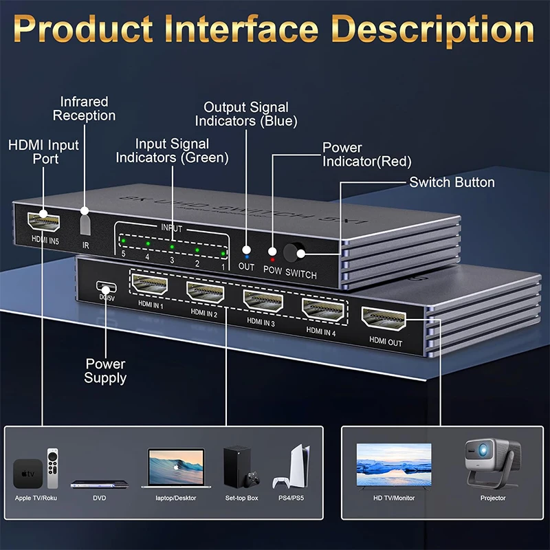 New Upgrade 8K@60Hz 4K@240Hz HDMI Switch 5 in 1 out 48Gbps Ultra HDMI Switcher Video Selector with Remote Support HDCP2.3 HDR10