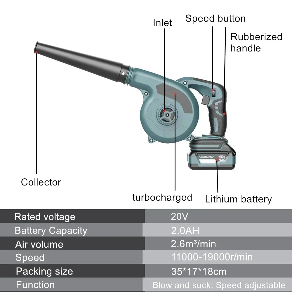 20V Garden Cordless Electric Air Blower Turbo Boost Blowing & Suction Leaf Dust Collector Adjustable Speed Computer Collector