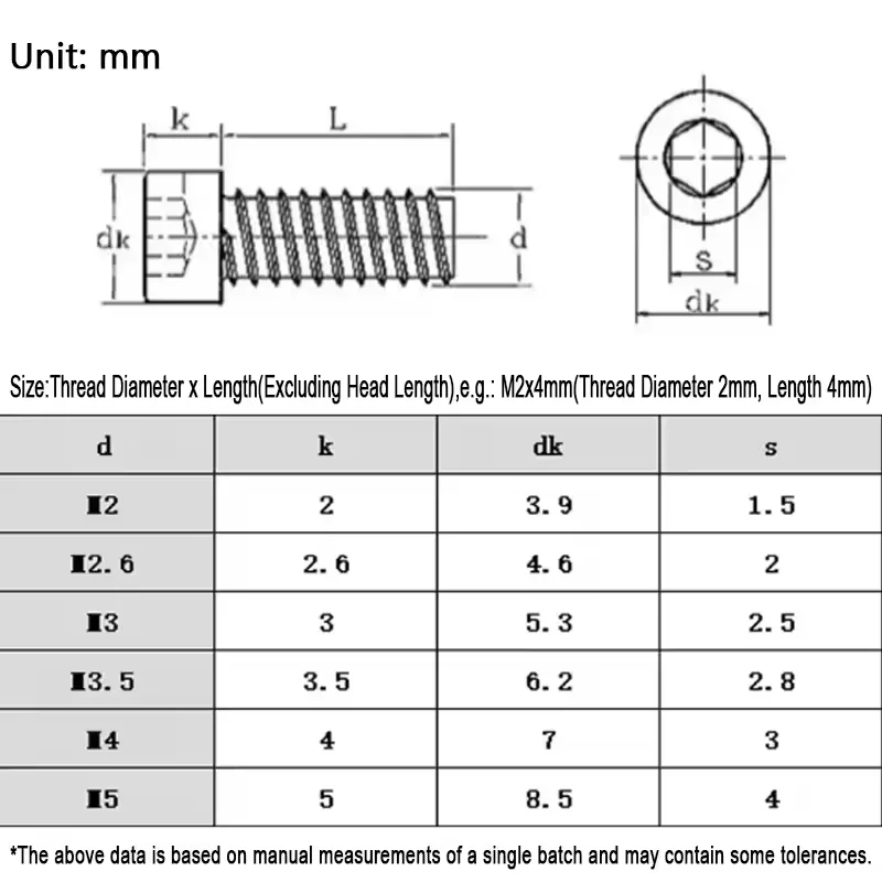10-100pcs 304 Stainless Steel Hex Socket Head Cap Self Tapping Screw Flat Tail M2 M2.6 M3 M3.5 M4 M5 Allen Head Tapping Screw