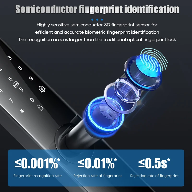 Tuya-Serrure de porte électronique intelligente numérique WiFi, carte à puce d\'empreintes digitales, déverrouillage de la clé de mot de passe,