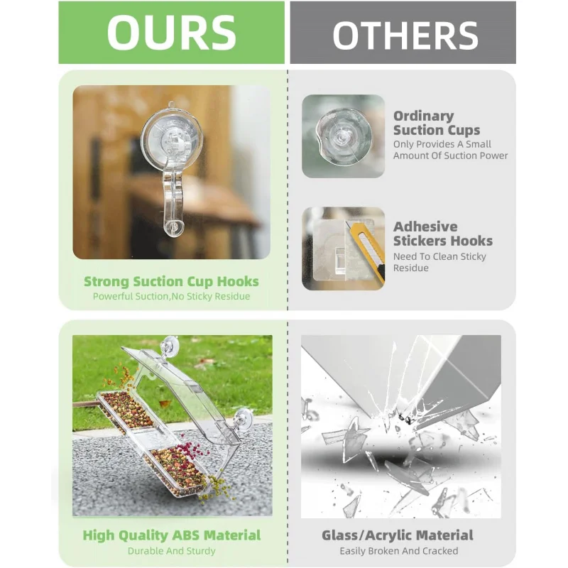 Window Bird Feeders with Strong Suction Cups - Clear Window Bird Feeders Outside, Large Transparent Bird House Window Vi