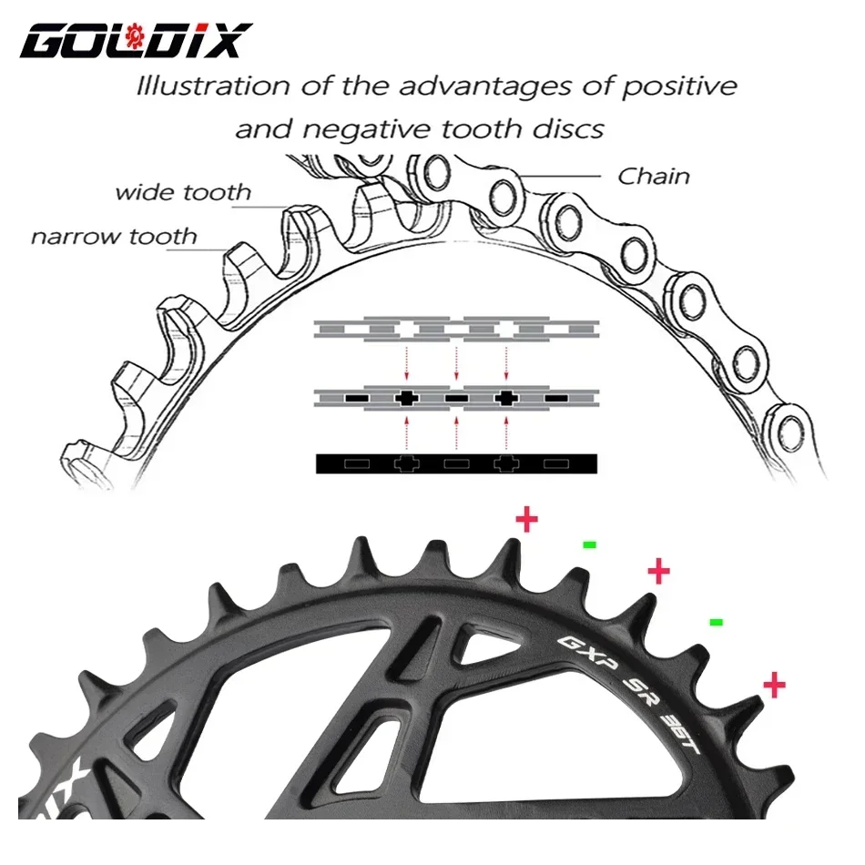 GOLDIX Bicycle Chainring 32/34/36/38/40T Wide Narrow Chainwheel Crankset Crown for Sram DUB 11/12S NX XX XO GX Single Disc