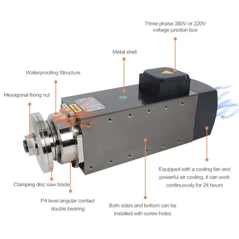Motor de husillo síncrono de alta velocidad de imán permanente refrigerado por aire trifásico para cortar con 15KW