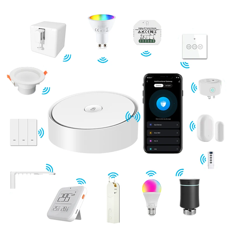 Zigbee and BLE smart home control hub home automation gateway with google home and alexa voice control