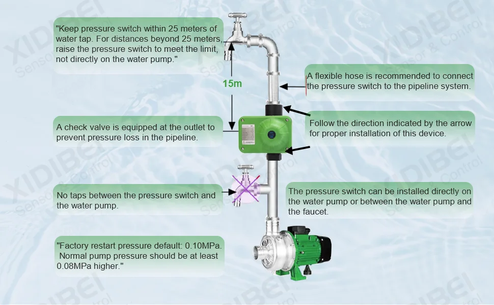 GS Pro Intelligenter Druckregler für Wasserpumpe, 0–10 bar, 2,2 kW, G1-Gewinde, einfache Bedienung, Pumpenschalter für Gebäudepip – Detail 7