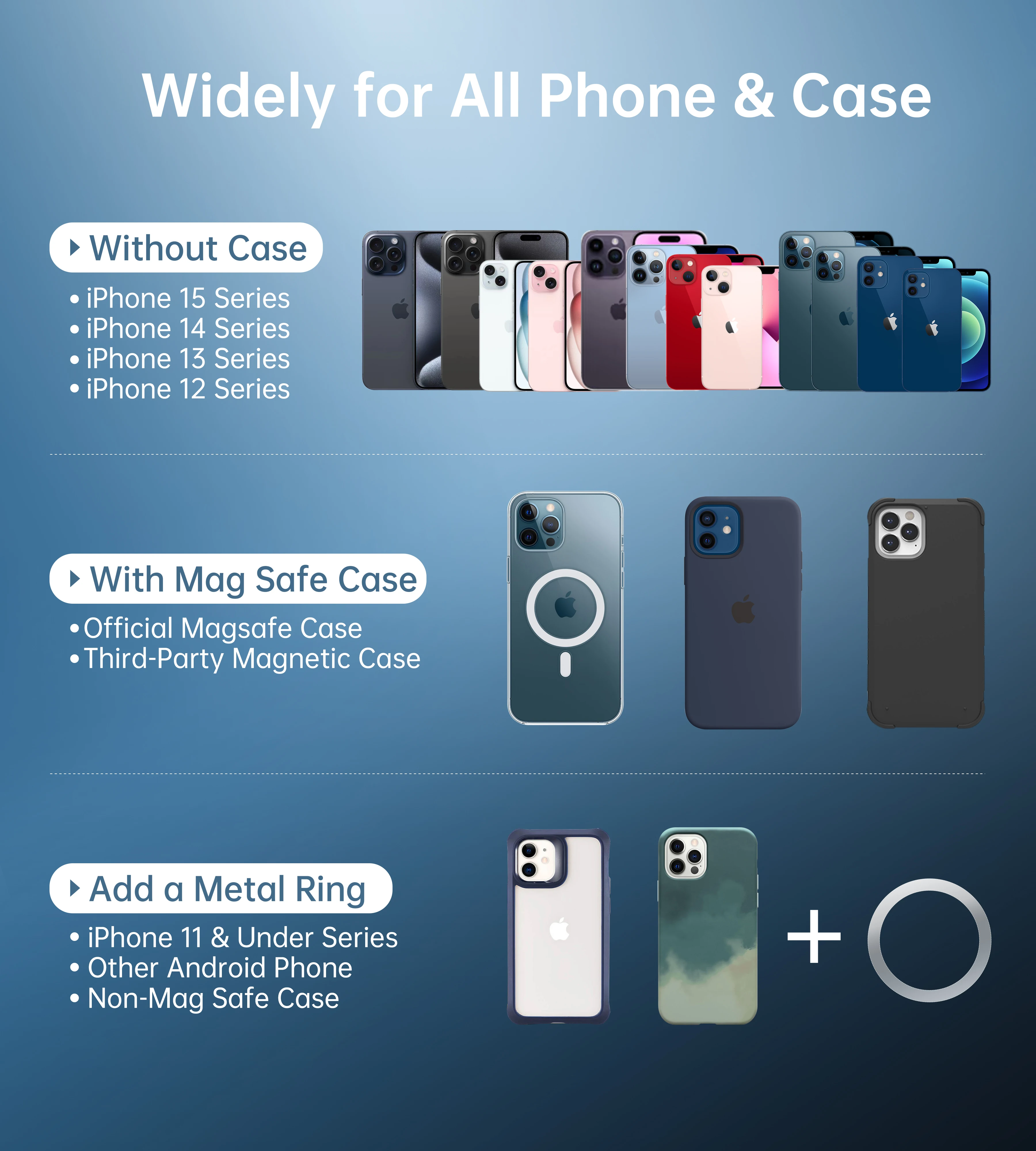 Magnetic Car Mount Holder อุปกรณ์อิเล็กทรอนิกส์แบบพกพา Mount สําหรับ iPhone 16/15/14/13/12 Pro Max Mini Plus โทรศัพท์ทั้งหมดและกรณี