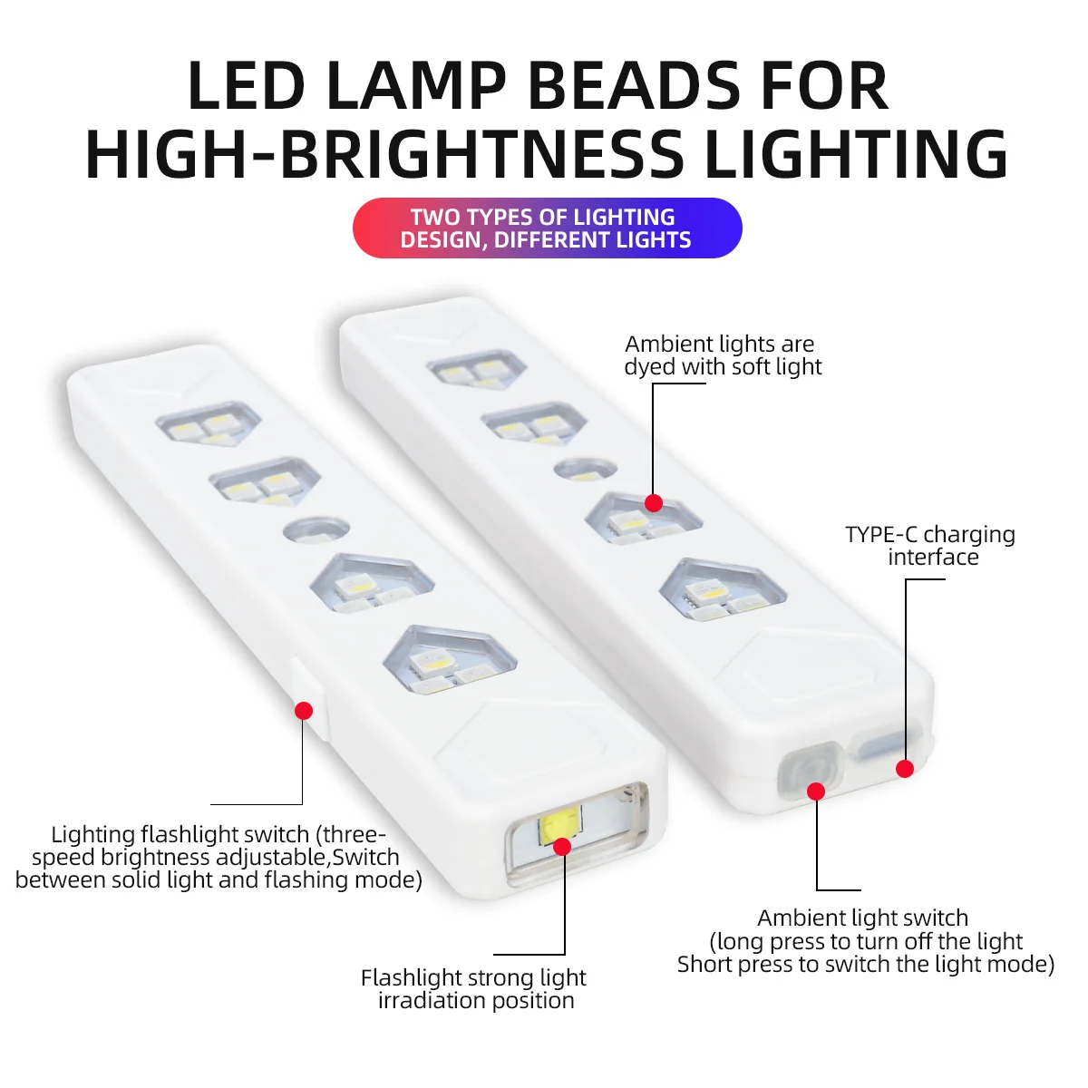 2 IN 1 USB Colorful LED Car Interior Ambient Foot Light With Remote / Voice Control Auto LED Atmosphere Decorative Flashing Lamp