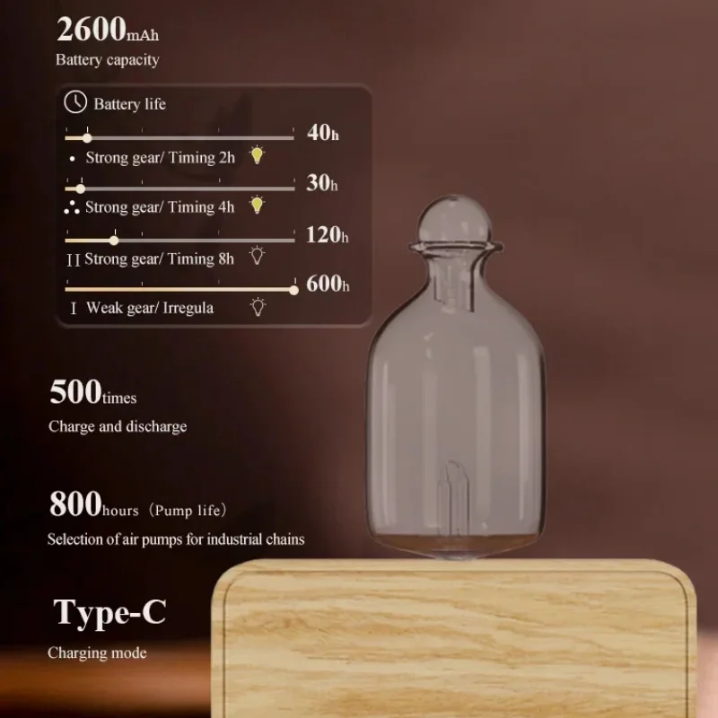 Thumbnail 2 - #28 Trending Aromatherapy Diffusers Right Now