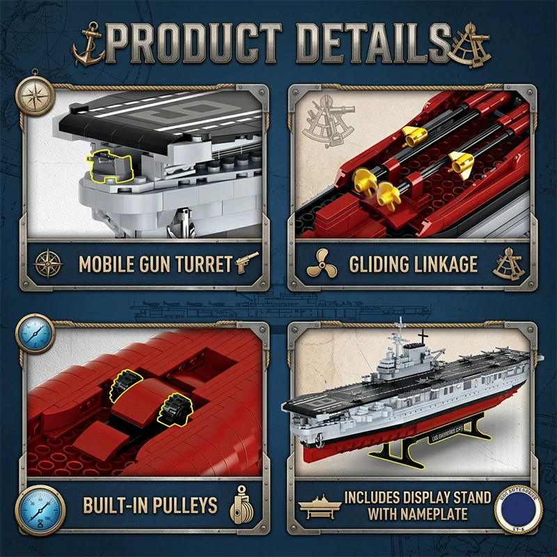 Наборы строительных блоков USS – обзор и цена Model Kit Uss Enterprise