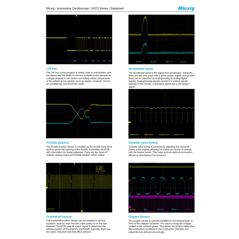 Micsig Split-type Automotive Oscilloscope VATO2004 200Mhz 4 Channels 50Mpts 1GSa/S Multi Functional Diagnostic Scope