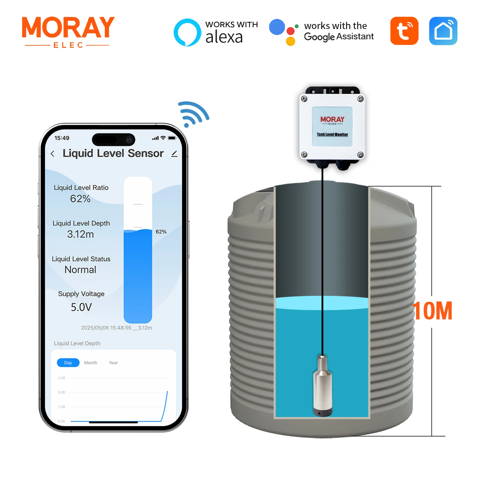 ME202W 10m Measuring Rang Tuya App Ultrasound Check Water Usage Meter Wifi Remote Digital Water Controller Water Tank Sensor