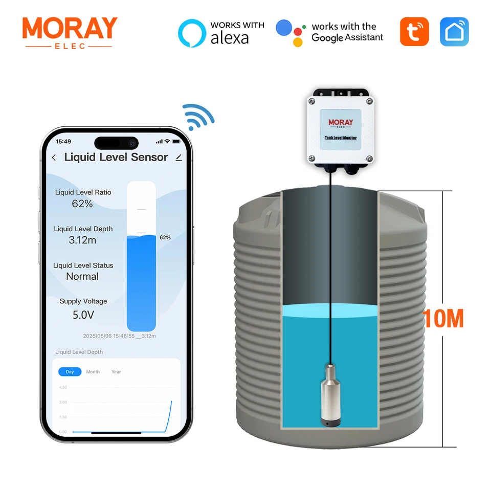 Produktbild von ME202W Ultraschall-Füllstandssensor – Tuya-kompatibler Wassertankmonitor Mit LCD, 5 M Reichweite, EU-Stecker