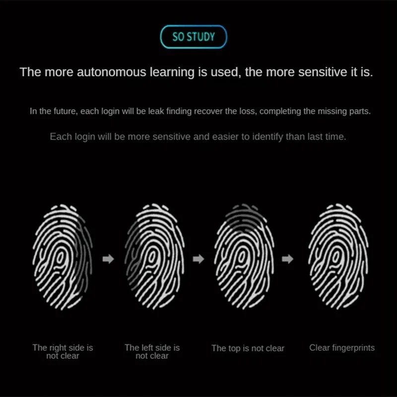 وحدة قارئ بصمات الأصابع USB صغيرة لنظام التشغيل Windows 10/11 - جهاز مفتاح أمان القياسات الحيوية