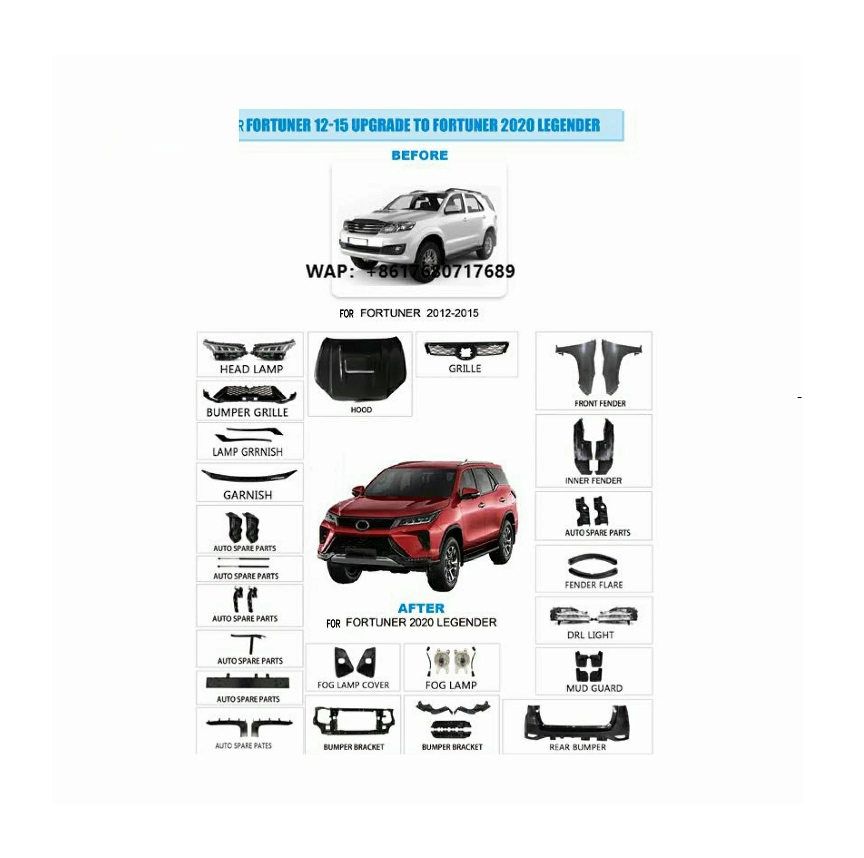 

High Quality Auto Front Car Bumper Splitters Body Kit Bodykit for Fortuner 12-15 Upgrade to Fortuner 2020 Leader