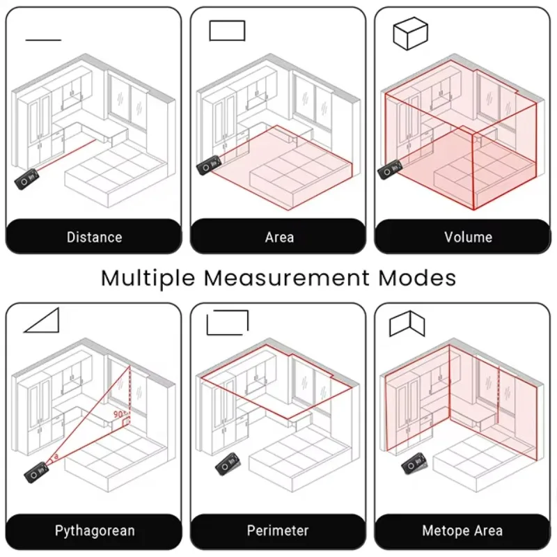 مقياس مسافات ليزر صغير مع أسطوانة قياس الأدوات البصرية المحمولة المنزل شريط قياس صغير أدوات مقياس مسافات