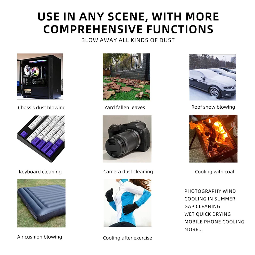 Powerful Electric Blower Electric Air Dusters for Camera Computer Keyboard Pet House Car Interior Photograph Tool