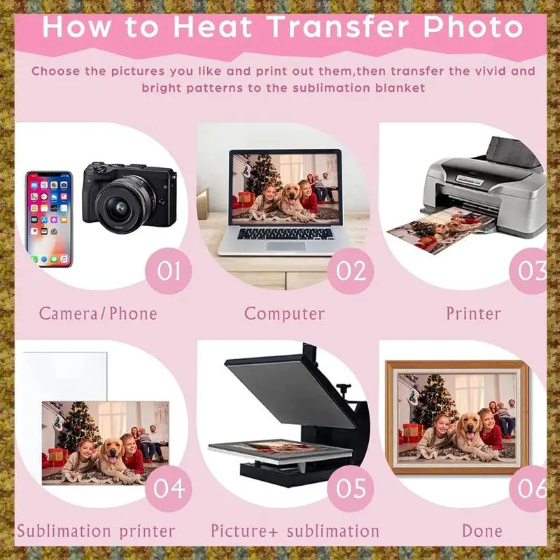 20 قطعة الفراغات التسامي الألومنيوم الحرارة الصحافة المعادن صور الفراغات DIY بها بنفسك علامة معدنية فارغة التسامي الفراغات المعدنية لغرفة دائم