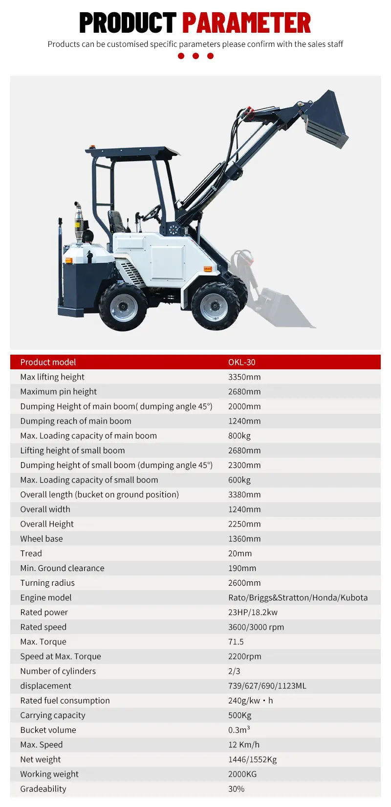 1 Tonnen China Hersteller kleiner Front-End-Radlader Chinesischer ALT All-Terrain Mini-Teleskoplader Preis zu verkaufen – Detail 4