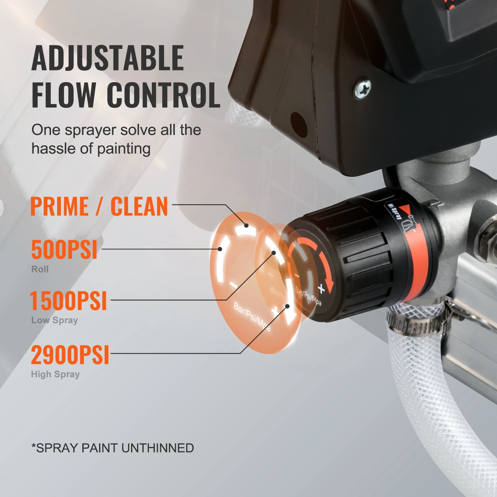 Bezpowietrzny rozpylacz do farby stojaka VEVOR, maszyna elektryczny pistolet do malowania o mocy 7/8 KM 650W 2900PSI o dużej mocy do malowania wnętrz na zewnątrz