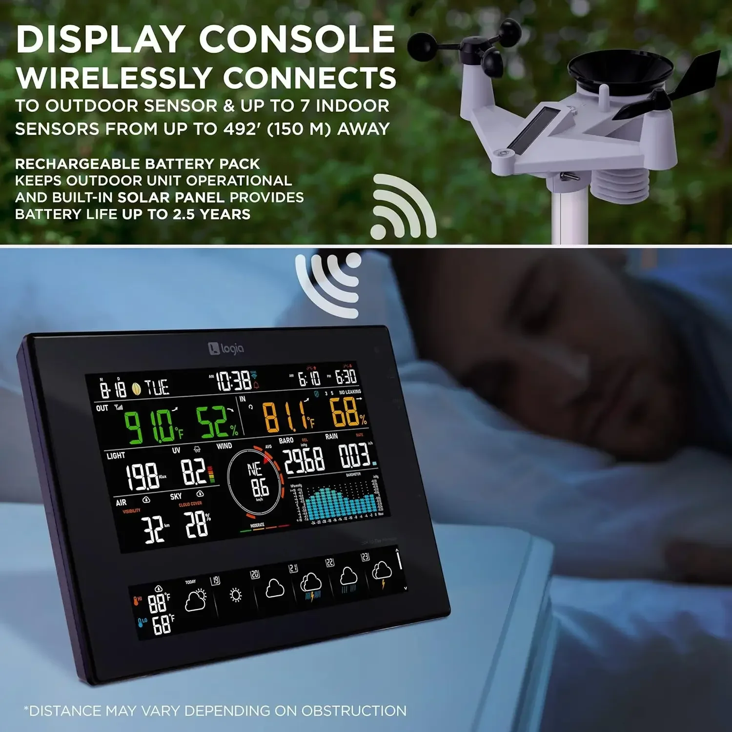 عروض خاصة للتخييم محطة الطقس اللاسلكية 7 في 1 مع توقعات لمدة 10 أيام / 24 ساعة، وتقياسات الطاقة الشمسية وسرعة الرياح/التوجيه #5