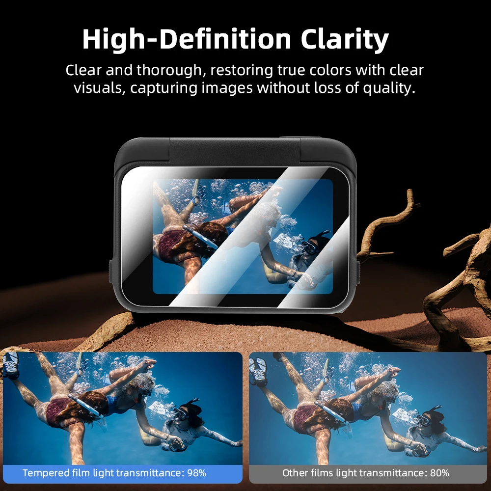 Flymile كاميرا طبقة رقيقة واقية ل Insta360 Ace pro 2 غطاء شاشة HD رقيقة جدا وحساسة ملحقات الكاميرا فيلم المقسى