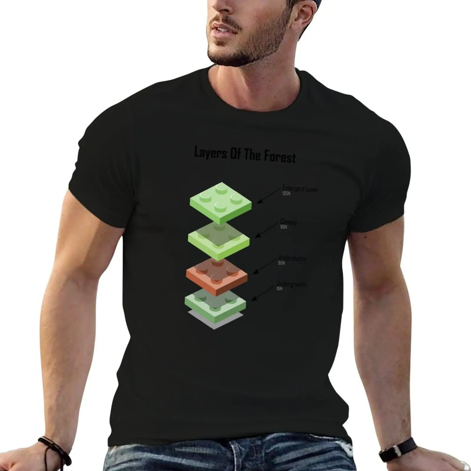 

Layers of the forest T-Shirt customs graphic shirts custom shirt anime clothes men t shirt