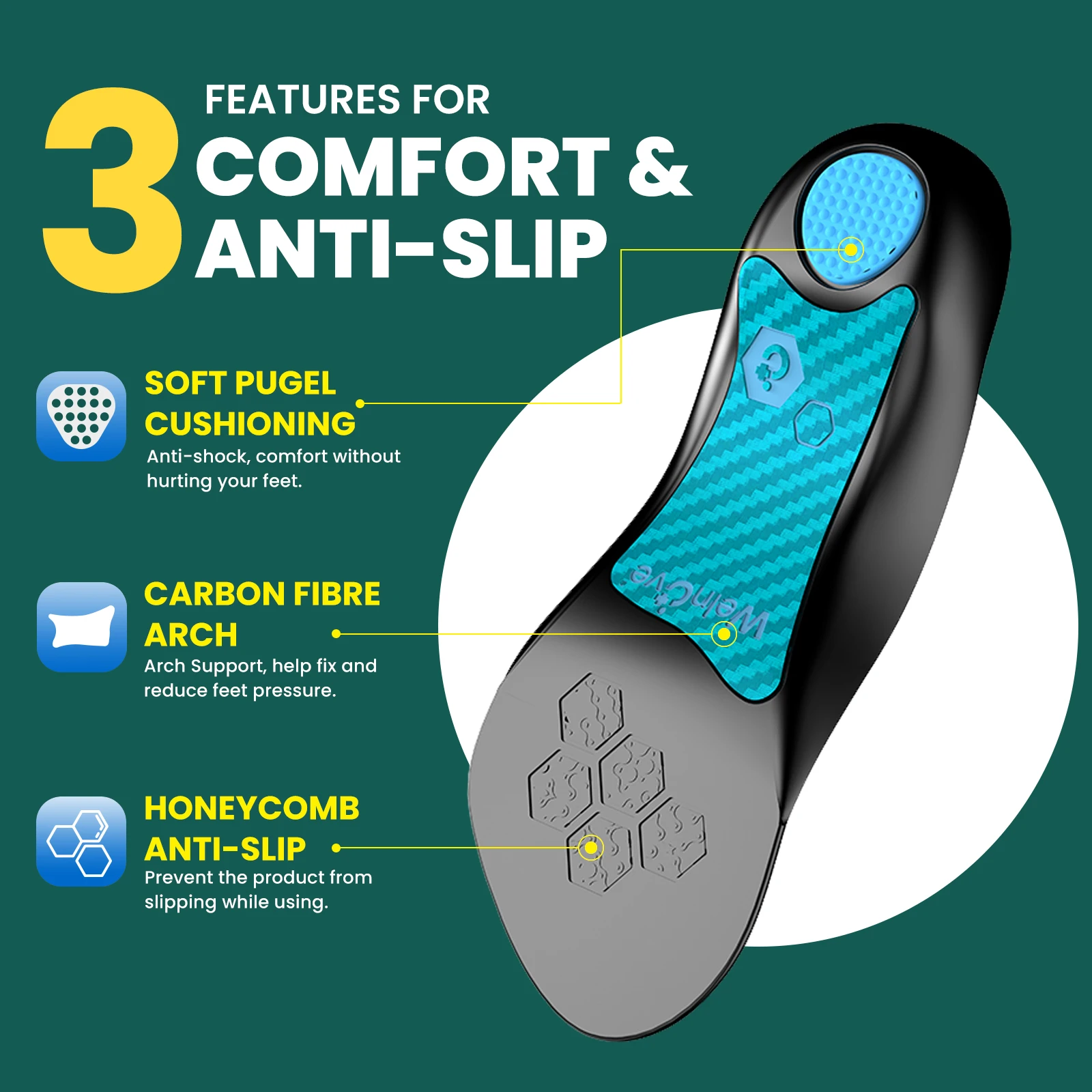 

Female Arch Support Pads Orthopedic Elasticity Insoles Shoes Sole Unisex Technology Shock Absorption Breathable Running Sports