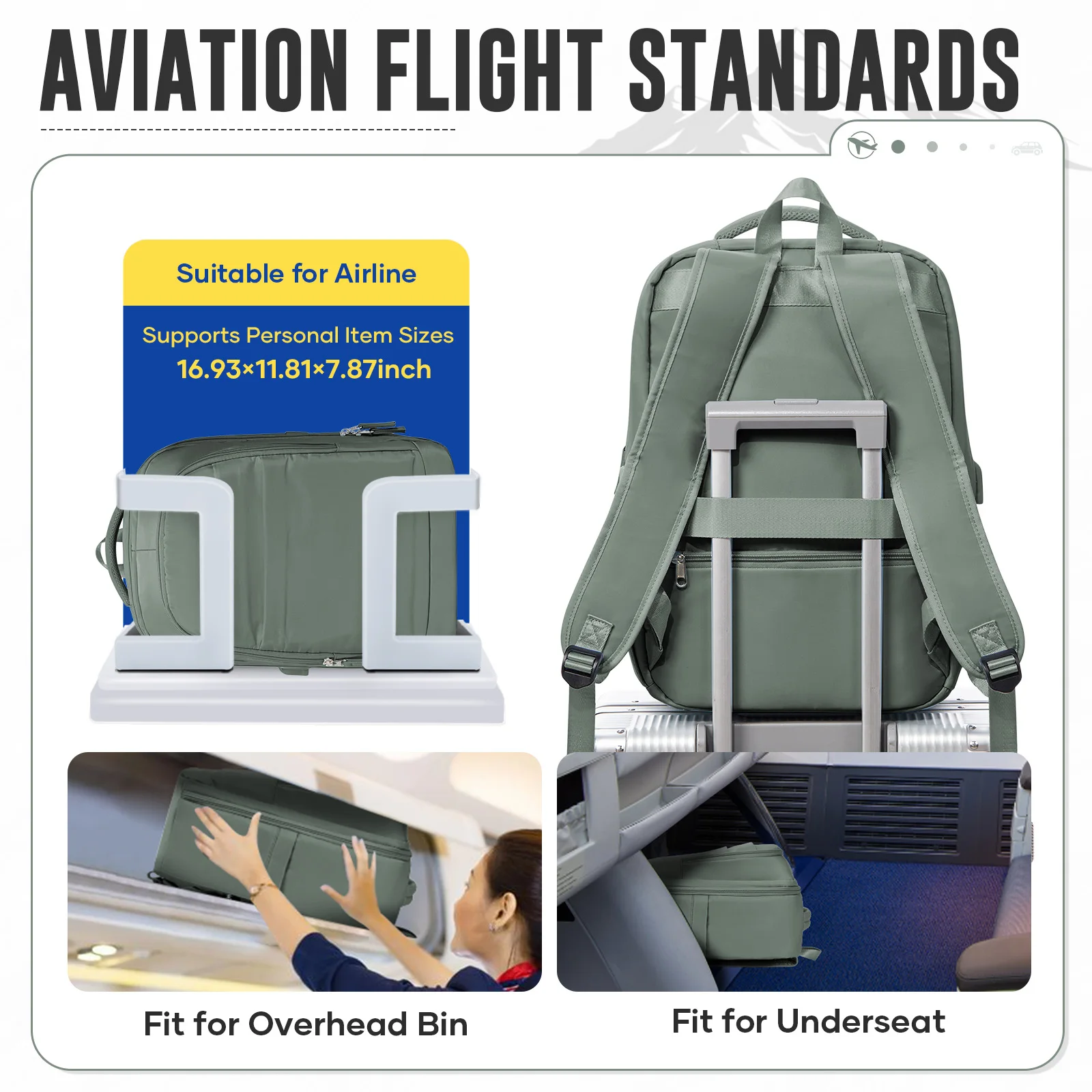 حقيبة ظهر محمولة معتمدة من Ryanair مقاس 40 × 30 × 20 حقيبة ظهر للسفر وضغط مفرغ لحقيبة الظهر مع مضخة يدوية وحقيبة تخزين مفرغة