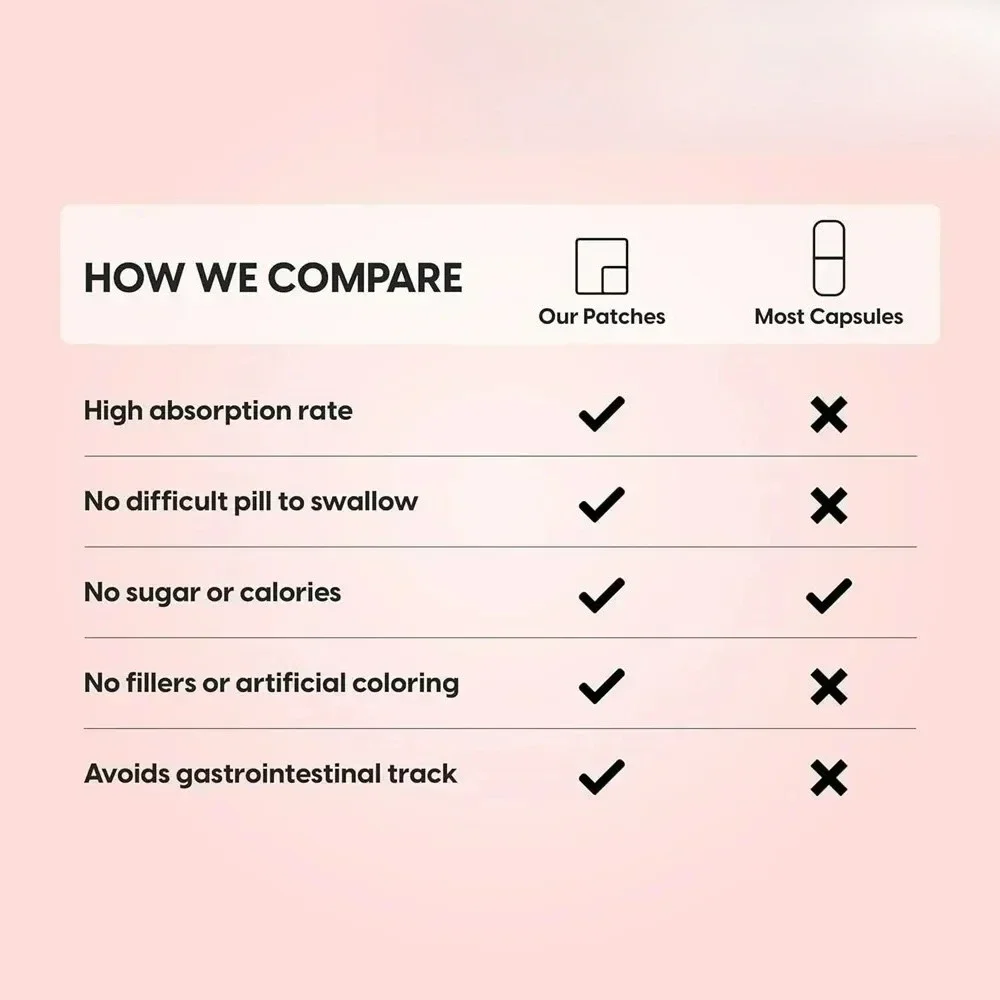 30 Parches Parches Transdermicos Aguaje con Pueraria Mirifica