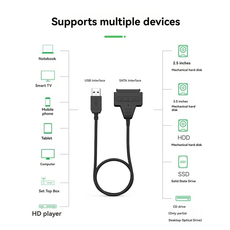 كابل محول SATA إلى USB 3.0 لمحركات أقراص SSD/HDD مقاس 2.5 بوصة، يدعم سرعة تصل إلى 5 جيجابت في الثانية