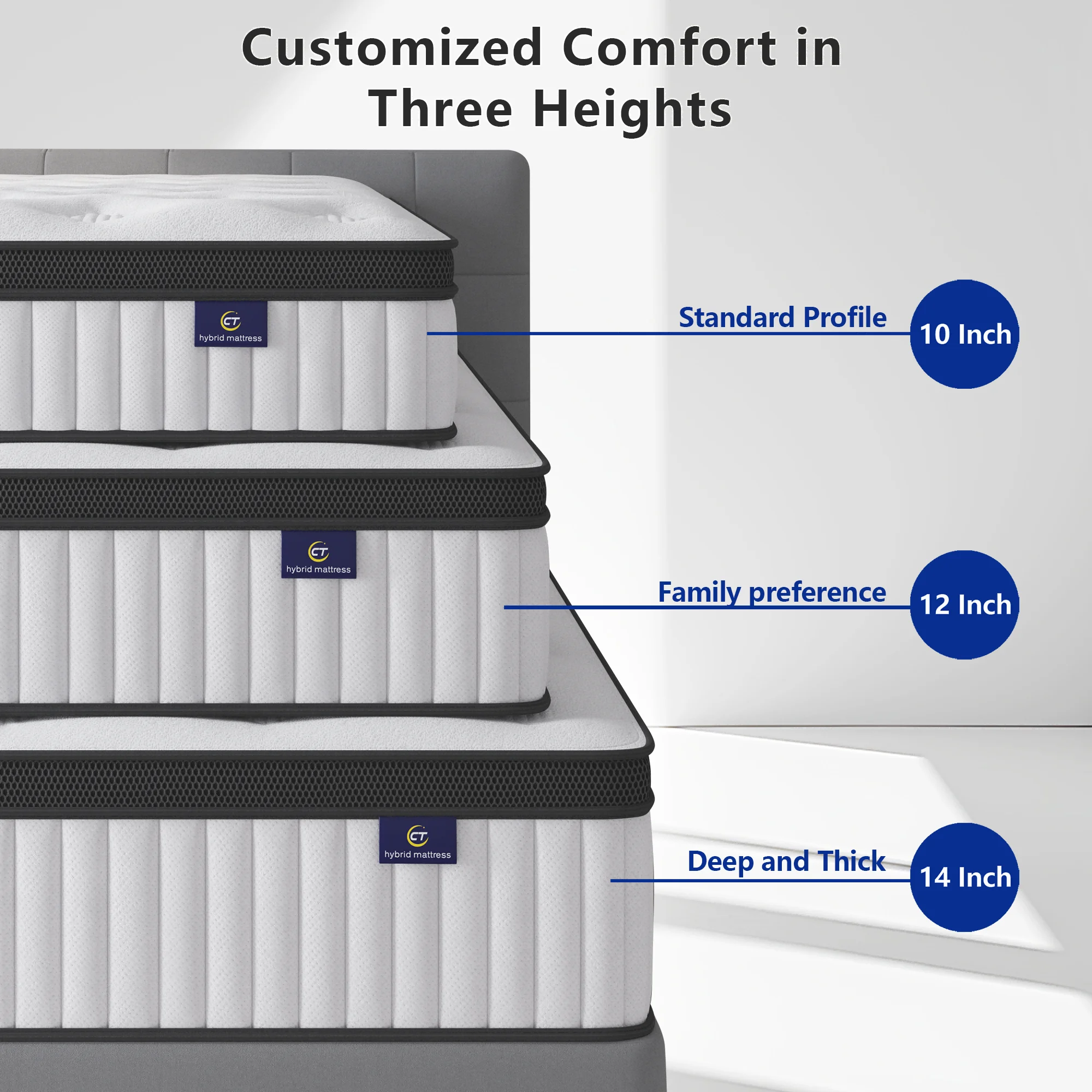 Queen King Full Size Mattress,12 Inch Hybrid Mattress in a Box with Pocket Spring, Medium Firm,Motion Isolation ,Pressure Relief image 6