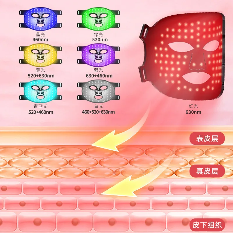 Silicone LED face and neck mask (listing 8612), view 3