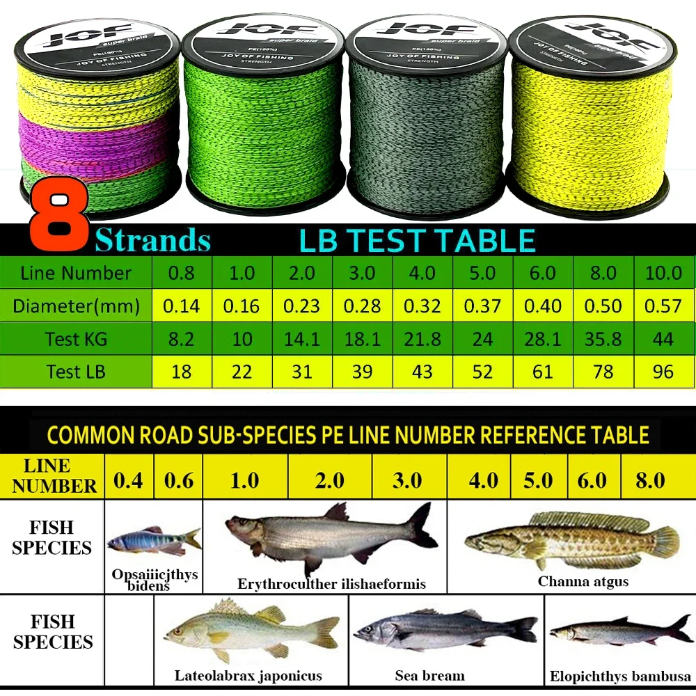 JOF 8 Strands Braided Fishing Line Spot Multifilament 300M 500M 1000M Carp Fishing Japan Braided Wire Fishing Accessories