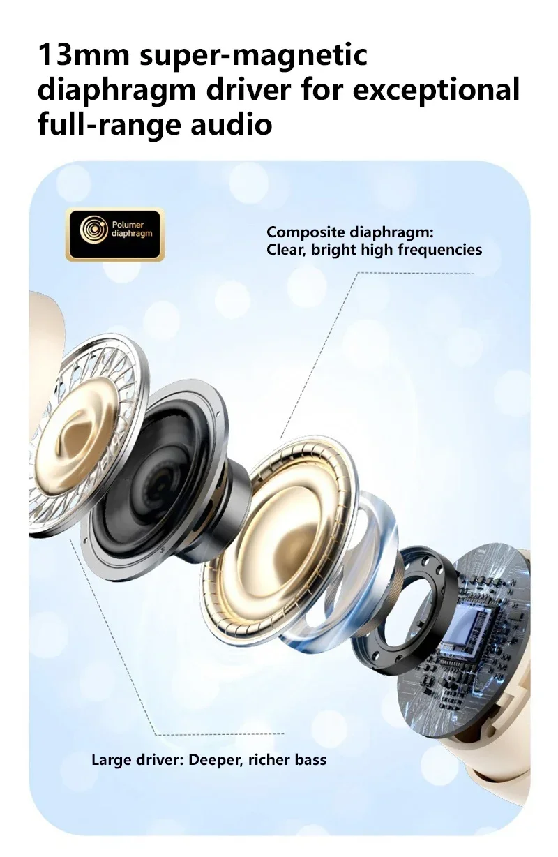 Mini-Slide-Open-Ohrhörer Bluetooth V6.0 Kabellose Kopfhörer Typ-C-Ladung 10M Verbindung Open-Ear-Sportkopfhörer für Telefon – Detail 5