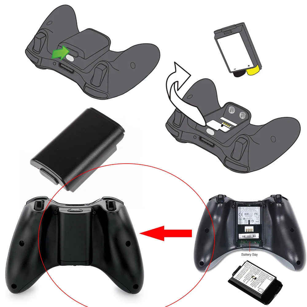 2Pcs AA Battery Back Cover Case Shell Pack For X Box 360 Wireless Controller Battery Cover Battery Back Cover ONLY