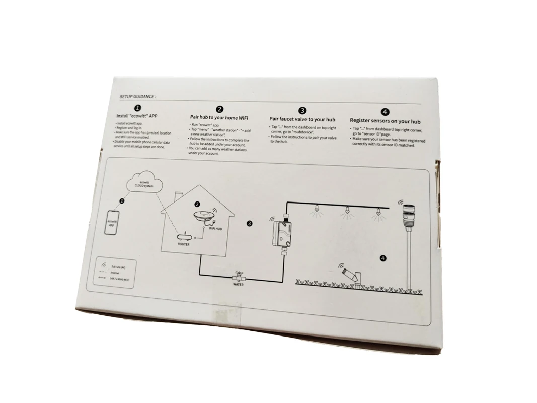 Misol WittFlow Smart Water Sprinkler Timers with WiFi Hub, water valve,  WFC01