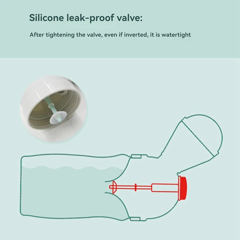 

Portable Travel Potty for Toddlers - Leak-Proof, Child-Safe Urinal for Boys, Ideal for Car Travel and Camping, Blue-ABRM