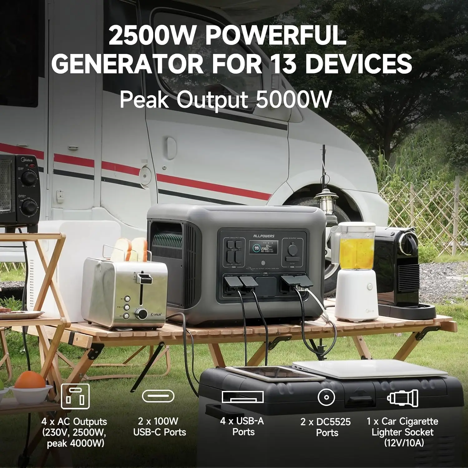 ALLPOWERS R2500 centrale électrique Portable 2016Wh extensible à 20kWh LiFePO4 batterie 2500W générateur solaire pour les urgences domestiques