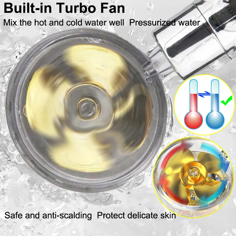 NEW Hand-held High Pressure Massage Shower Head Water Saving Spray Shower Head 360 Rotated Rainfall Shower Head with Filter Fan