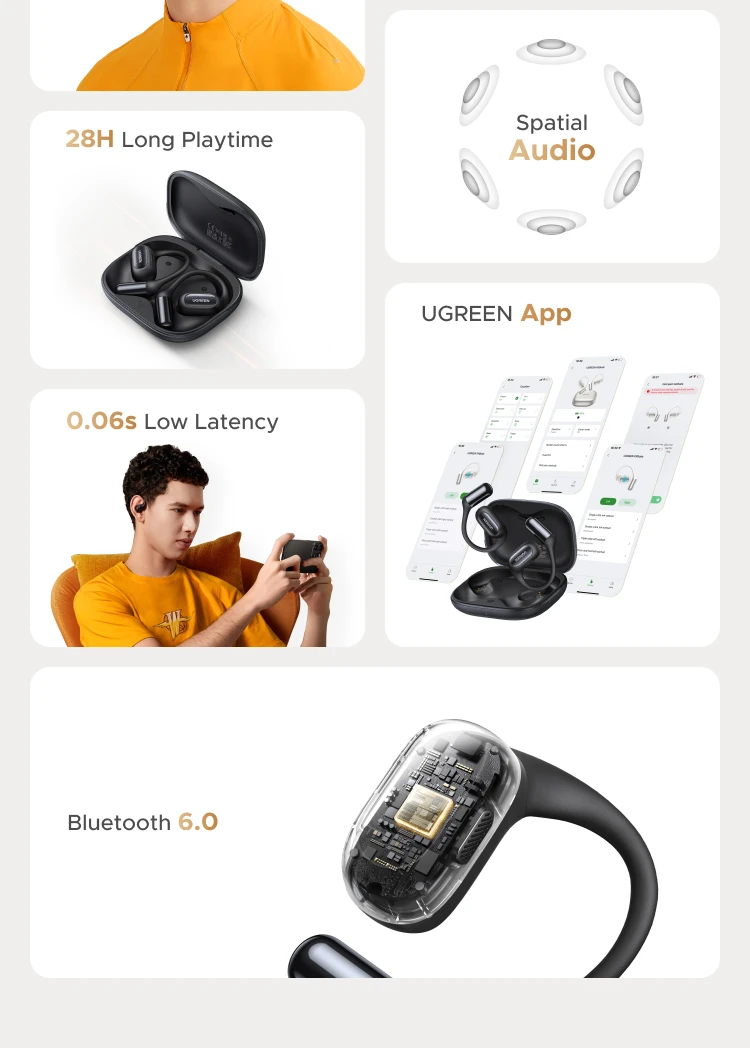 UGREEN FitBuds Open-Ear Headphones Earphones, Ear-hook TWS True-Wireless Bluetooth 6.0 Wireless Earbuds, Spatial Audio, 30H Play