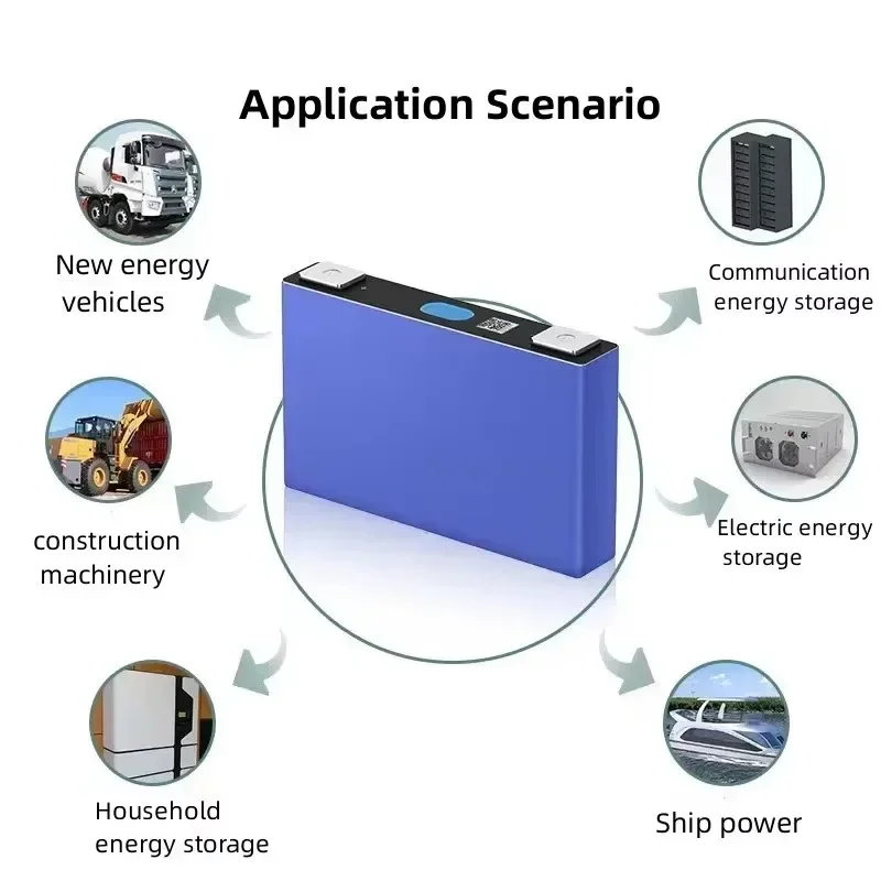 Lifepo4 Battery 3.2V 32Ah Rechargeable Batteries Grade A Cell for DIY 12V 24V 48V Power Supply Solar System Energy Power Battery