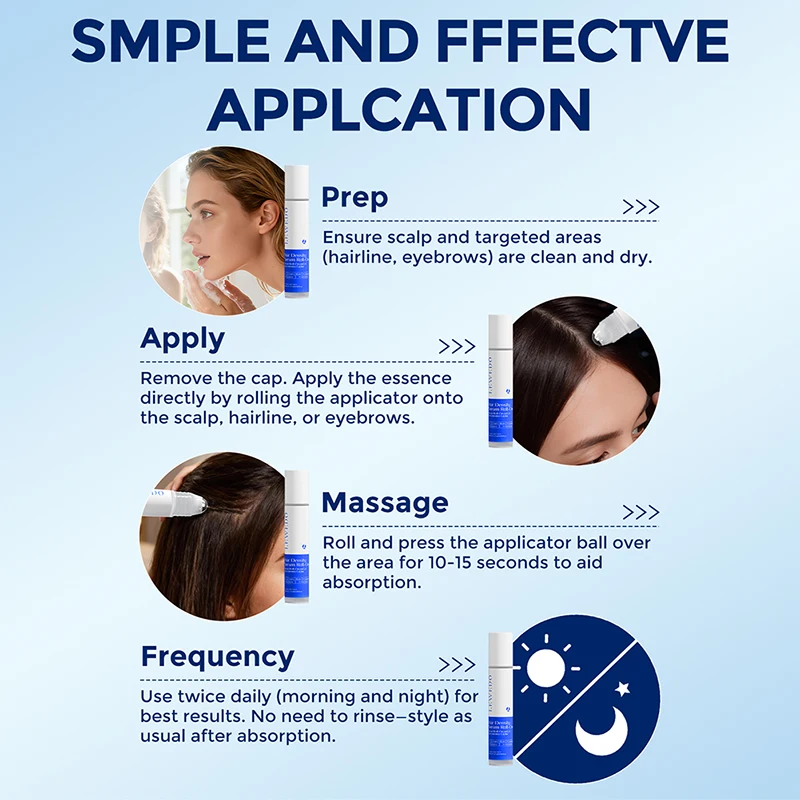 Thumbnail 4 - #28 Latest Hair Loss Treatments Offers