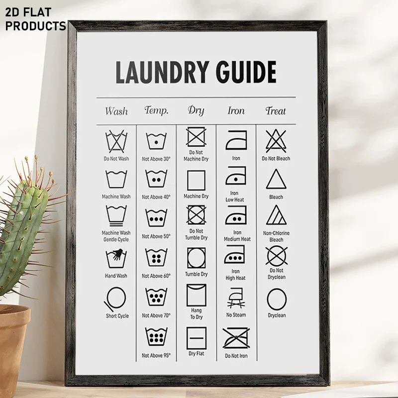 1pc Laundry Guide Chart - Labeled Washing Machine/Dryer Cycle & Ironing Tips Poster with Temperature Chart, Fabric Care Icons