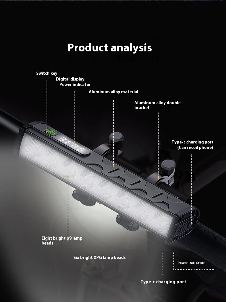 OFFBONDAGE Bicycle Light Front 5000Lumen Bike Light 40000mAh Waterproof Flashlight USB Charging MTB Road Cycling Lamp