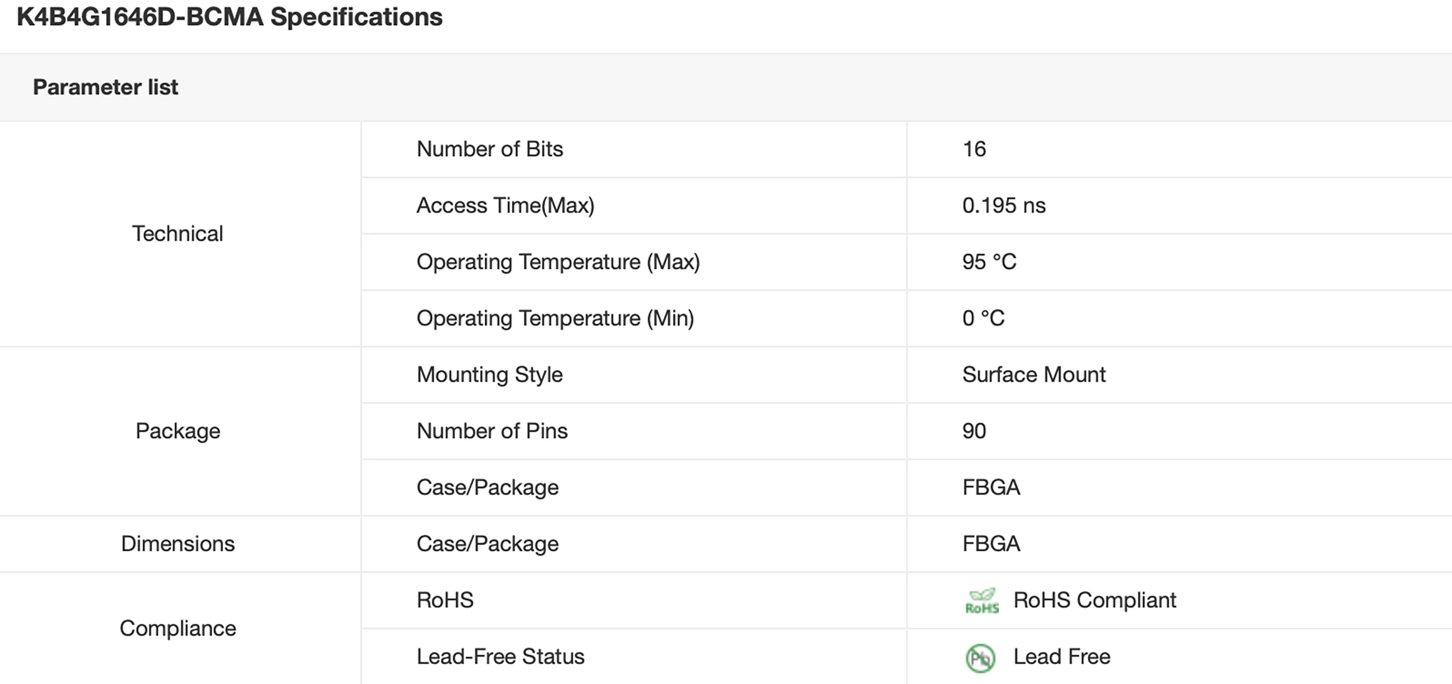 100% New and Original K4B4G1646D-BCMA Package FBGA-96 SDRAM DDR3 4Gbit 256Mx16 1.5V RAM Memory IC Integrated Circuits In Stock