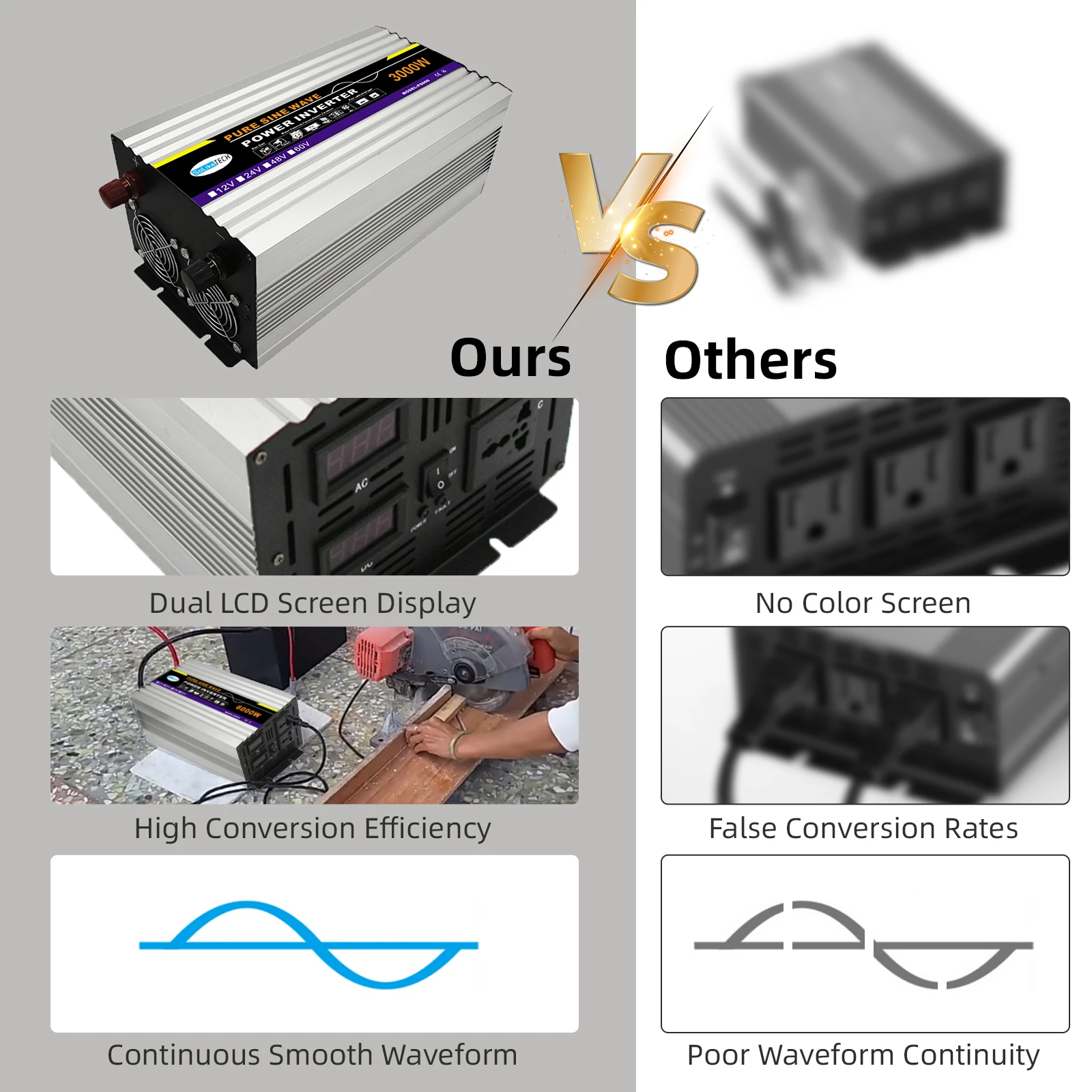 3000 واط عاكس الطاقة 12 فولت تيار مستمر إلى 220 فولت محول تيار متردد مع 2 منافذ تيار متردد شاشة LCD مزدوجة للثلاجة/مجففات الشعر/الغلايات