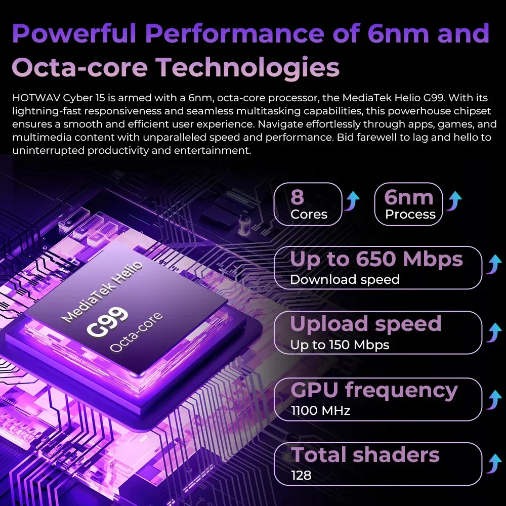 HOTWAV-teléfono inteligente Cyber 15, dispositivo resistente, Android, 6,6 pulgadas, 120Hz, 24GB, 256GB, ultrafino, 200MP, 6280mAh, NFC