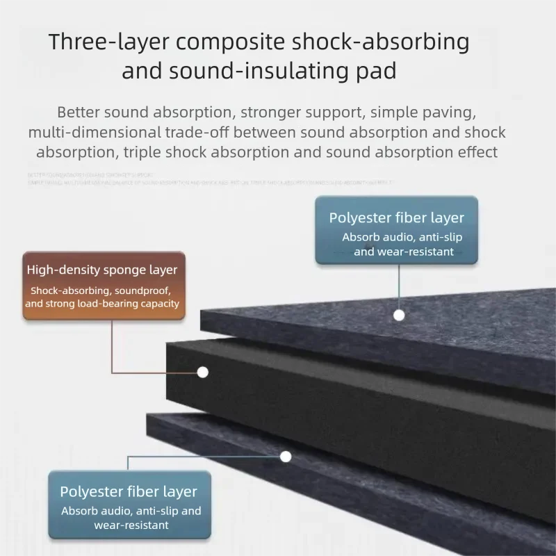 Thickness 5cm Three Layer Thick Shock-absorbing Sheet Floor Sound Insulation Shock Pad Indoor Interlayer Anti-vibration Board